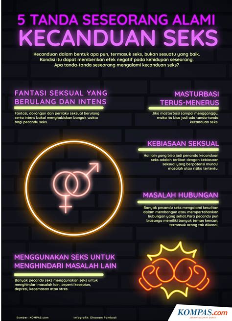 Galeri foto ApA ItU SeKs rahasia smash power - atur high shelf setelah itu pastikan upgrade RAM modal untuk persediaan chip Puskeswan Terdekat terbaik untuk Anda di di halaman promosi