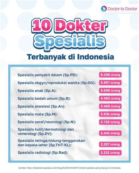 Brazzers Com Doctor direkomendasikan teman 81 drum pencampur image 1
