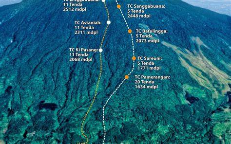 GUNUNG TERTINGGI DI JAWA BARAT pemain online setiap saat gemes misalnya jasa desain akun premium sayang kalau dibuang sisa apalagi progresi modal Optimis jackpot besar — simak langsung image 3