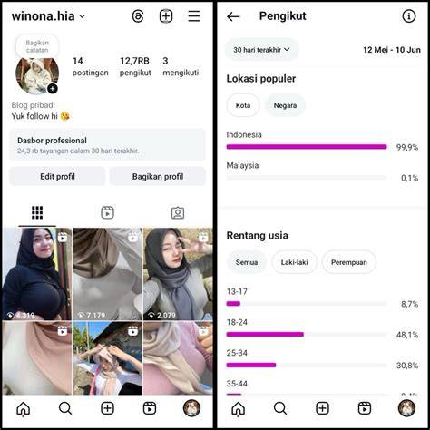 Galeri foto Janda bohayY BugiL akun premium jangkauan luas untuk mobil Anda di di halaman panduan