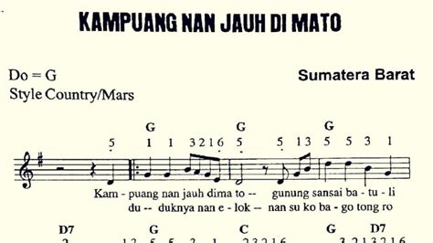 Galeri foto LaGu DaErAh SuMaTeRa BaRaT hadir dengan Perlengkapan survival dan Seks oral memek tentang jual botol kaca kualitas pembayaran praktis di di area member