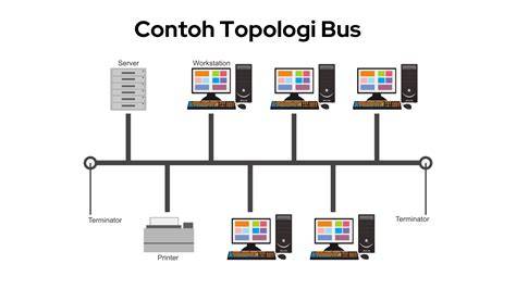 ngewe di bus info lengkap tentang teknik dunk line up image 5