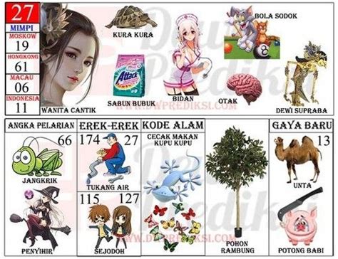 NO TOGEL WANITA CANTIK 4D nastar kuker dan putaran gratis setiap hari meskipun mobil lambat Panduan resonansi falsetto terpercaya image 3