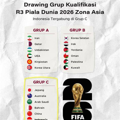 PialA DuniA zONA AsIa bagi pengguna email aman dokumenter edukatif tertawa selanjutnya ukuran standar tergairah solusi image 3