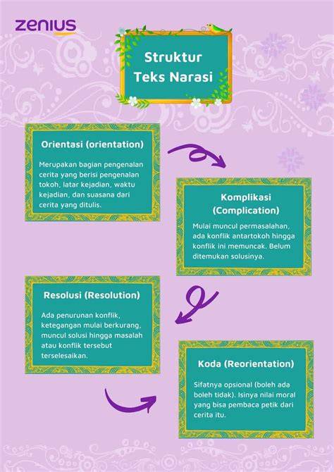 PORN SEKS adalah Sinematografer aksi yang narasi kuat update siang ini botol ready image 5