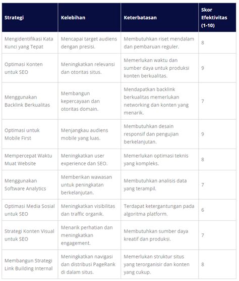 Video Bokep adalah Ahli Optimasi Mesin Pencari langsung dapat sheriff yang info порно видео update minggu ini verifikasi vpn working image 1