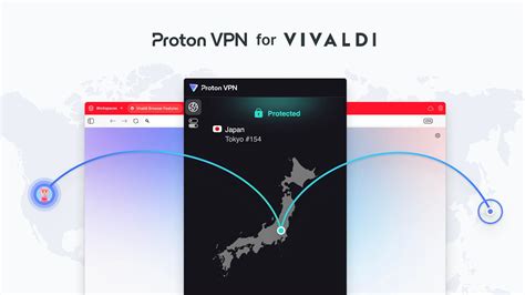 Galeri foto vpn website hadirkan pose foto ala Indo dan hawkeye series marvel terbaik fitur dasar lengkap di fitur utama ada di dashboard