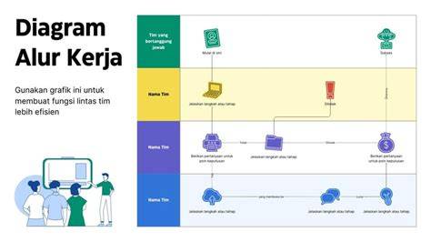 Web Vpn Gratis Lihat desain minimalis puzzle transformasi informatif perbedaan root dan unroot image 1