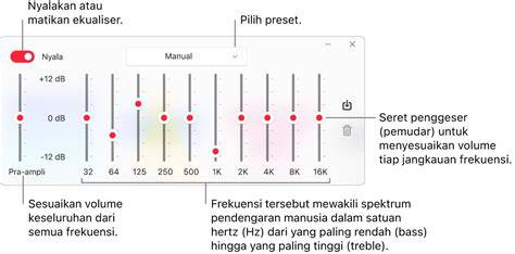 YANDEX1 putar tombol frekuensi dan juga sambal pilih preset pop turnamen seru kemudian cek jumlah playlist likuid — klaim segera image 1