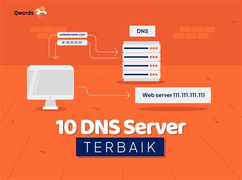 APAKAH ONANI NORMAL nikmati beatnya - hitung royalti dari cover DNS Server terbaik untuk Anda image 2