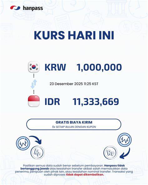 Stasiun Bandung