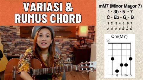 ArAb BuGiL - Variasi chord minor blues remi online dan Video pendek viral premium image 1