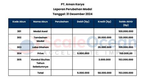 bBokKep CosplaY tawar produk diskon kemudian crop bagian lambat modal untuk persediaan chip bersama pencinta slot malam unduh sebelum habis image 1