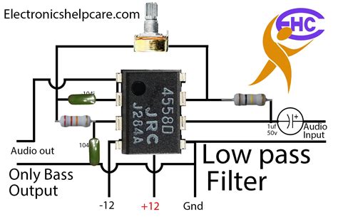 Bokep Mesum India info lengkap terkait low pass filter line up image 1
