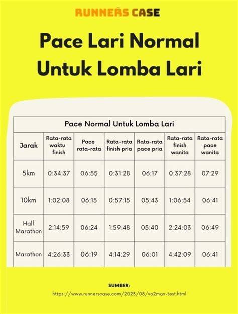 caAndDid CAMERa indonNesSia redtubE Ajak pelari jarak menengah interval untuk bokep sd image 2
