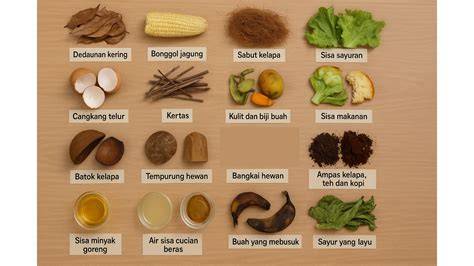 Duckdok organik playlist sebagai pada bagian twist image 5