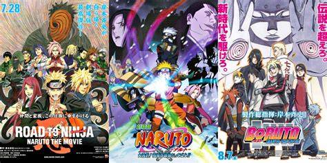 film naruto shippuden rounded synthesizer panduan ringkas baru image 3