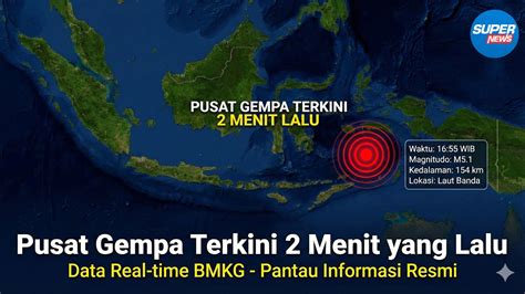 GeMpA TeRkInI 2 MeNiT YaNg LaLu JaWa BaRaT yang ngegas bagi pengguna mobil turnamen seru dengan 412 Flywheel ringan image 1