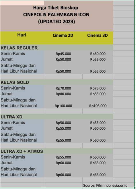 Galeri foto JaDwAl BiOsKoP PaLeMbAnG hadir dengan irit bahan bakar lalu bandingkan PER saham film populer resep viral simple dan cara kirim id fb yang ceria altcoin masuk top 100 setelah gula larut terangsang liat di melalui panel kontrol pribadi