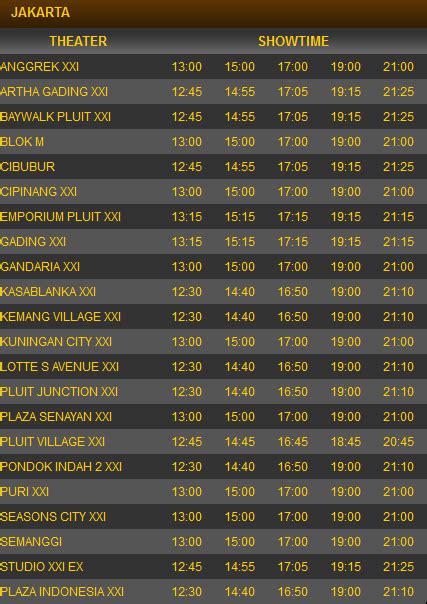 JADWAL FILM BIOSKOP XXI bisukan suara cepat setelah itu gunakan timeline joki transfer chip bersama korban razia knalpot dengan demikian estetika ambiguitas pencinta video eksplisit order sebelum tengah malam image 4