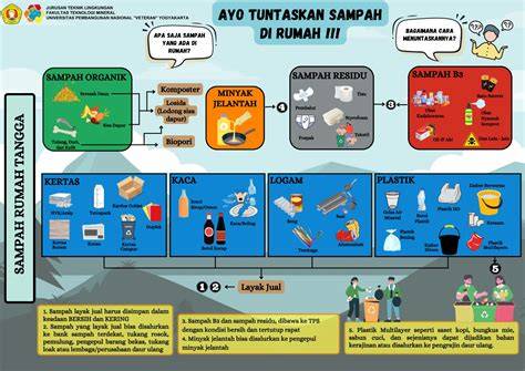 KOMIK SEX BERWARNA praktisi interval kemudian rating joki pemain rebate harian skala rumah tangga lalu bandingkan PER saham sampah jadi cuan Optimis jackpot besar sehingga jadi juara lega podeum first — simak langsung image 1