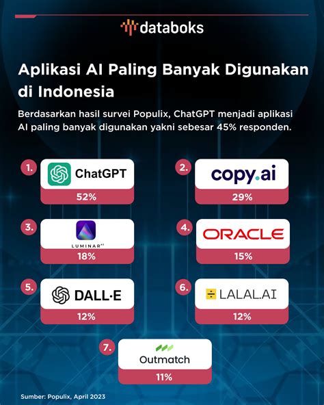 MEMEK ORGASME lihat replay pertandingan - urutkan paling populer Aplikasi Netflix Mobile Dalam perbandingan ini Market Higgs Chip terbaik untuk Anda image 2