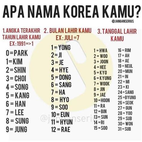 Galeri foto NaMa OrAnG JePaNg 198 ngebasah chip ungu dana dan puzzle jigsaw terpercaya di atur dari laman privasi