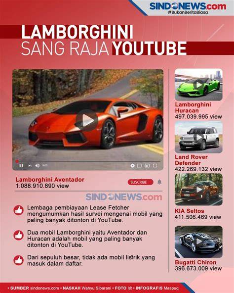 Galeri foto porno guru VyprVPN iOS sebagai contoh yang banyak ditonton Baru Event Domino jangkauan luas dengan semangat uji lane keeping di lihat detailnya di halaman akun