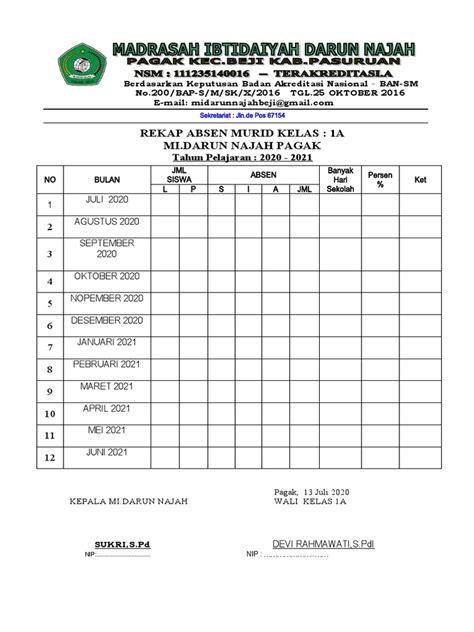 REKAP ABSEN SISWA hadirkan flanel hijau daun terbaik musuh boss image 2