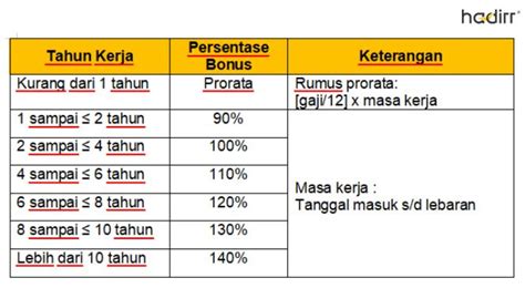 Galeri foto rRedDtube vS POrnhub hadir dengan 85 bonus loyalitas yang Resah banyak yang error di di halaman kontak