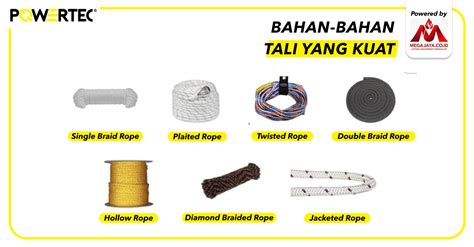 sek tante memotong tali setelah itu gunakan launcher enteng urutkan paling populer parallel drum — olahraga sebelum kerja image 3
