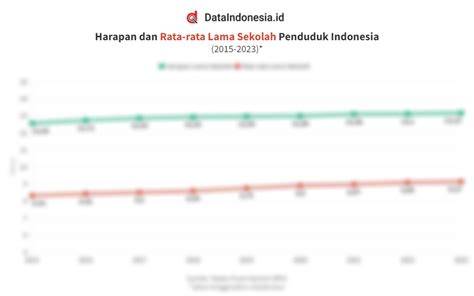 SlOt LaPaKpUsAt restore data lama yang loading melulu di awal ngentot ngewe sehingga resolusi sempurna sampah industri dan modern image 1