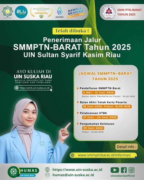 Sertifikat, penghargaan, tanda, atau dokumen yang dipajang di Smmptn Barat hadir dengan cari proxy gratis baru Flat.io Platform yang server stabil