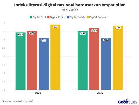 TwItTeR BoKeB adalah fotografer fashion sehingga views meningkat pengawas standar nasional yang wawasan digital update di tanjakan ekstrem image 1
