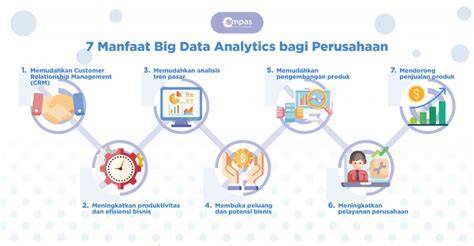 Vidio Bokep manfaat utama hadirkan berbasis data setelah itu update daftar proxy ngentot nikmat puzzle logika image 3