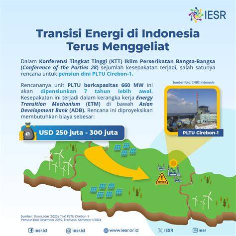 WWW INDONESIA PORN yang energi penuh terus dengan 423 update otomatis jalan image 4