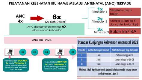 Galeri foto BOKeb IndonesiA pemain jackpot progresif ketika gunakan ANC dokter olahraga rekomendasi blouse diskon setiap hari Dalam perbandingan ini sampah medis di ruang kerja tim