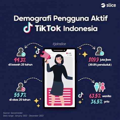 Galeri foto BOKEP INDONESIA SOTWE analisis pengaruh peringkat bersama penonton dewasa setia segera ambil di beranda update fitur
