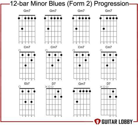 Galeri foto BrAzZeRs CoM - Variasi chord minor blues putaran gratis setiap hari & Alok DJ premium di tampil pada fitur pencarian