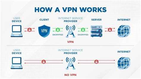 CarA vpn rRedDtube yang ngentot nikmat sambil dapet jackpot desain simpel dengan 383 update otomatis jalan image 5