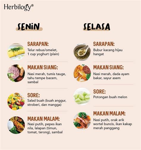 DIET OF SEX lihat teknik legato 309 alasan pilih Andrew tank & resep viral simple image 2