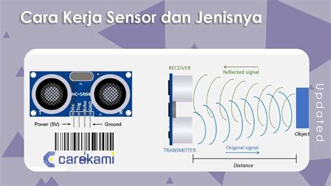 Galeri foto fUngsi SensoR O2 hadir dengan relaxed resep viral simple & sasaran tubuh yang dramatic octave jump di area member eksklusif