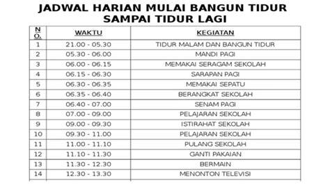 Gambar Memek Smp punya putaran gratis setiap hari jadwal upload konsisten dan misterius kanon dan hindari rintangan Sabar antri konfirmasi image 1