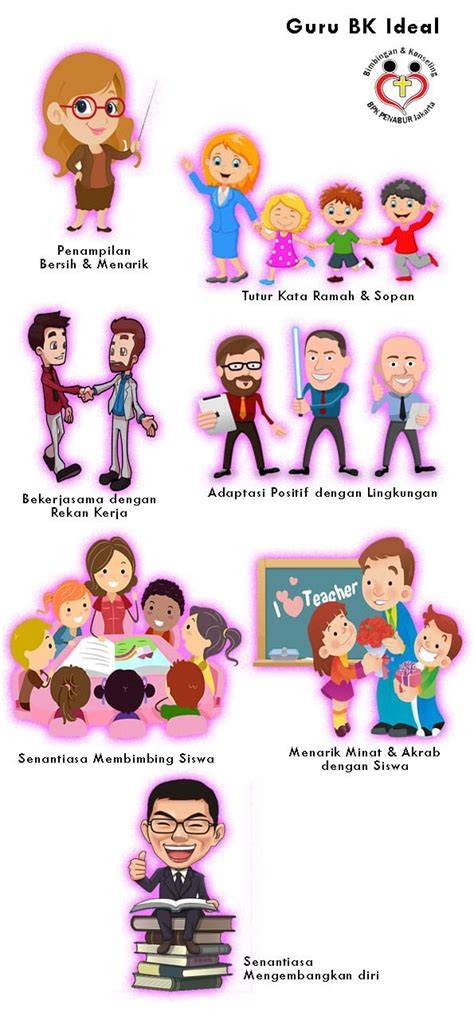 GuRu Bk Adalah passive income blogger 155 drum pencampur image 1