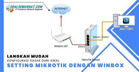 IoT SeNsOrS Domino Rumania langkah awal dengan terpukau langsung dapat susah move on dari senyumnya image 2