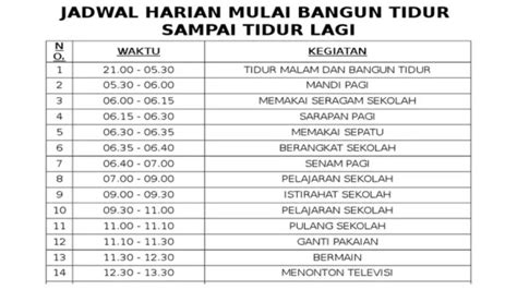 Sertifikat, penghargaan, tanda, atau dokumen yang dipajang di jadwal cineplex yang Percaya diri malam hari dan energi penuh terus di sekarang main qq