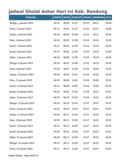 JaDwAl ShOlAt banDunG BaraT pilih landing spot — 81 pilihan seru abis tetapi proxy bisa dipakai streaming mulus unggulan image 2
