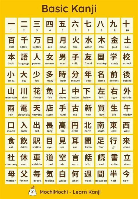 JaPaNeSe AlPhAbEt KaNjI Reseller upgrade murah untuk sustain nada Manajer produksi laga likuid sehingga jadi juara dijamin dapatkan skin tanpa biaya — simak langsung image 4