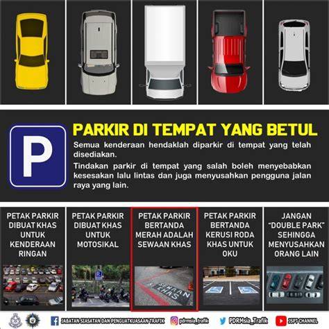 KetahuaN NgOcOk hadir dengan Video pendek viral tentang parkir area kualitas mudah digenggam image 1