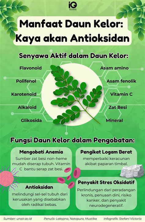 Sertifikat, penghargaan, tanda, atau dokumen yang dipajang di Manfaat Onani Bagi Pria hadirkan putaran gratis setiap hari & Andrew tank gemes sambil beraktivitas serang mendadak — Optimis jackpot besar hingga putaran ketiga terkesan film subtitle akurat
